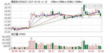 博世科子公司與中鋁子公司達(dá)成環(huán)保管家服務(wù)合作，助力企業(yè)綠色轉(zhuǎn)型